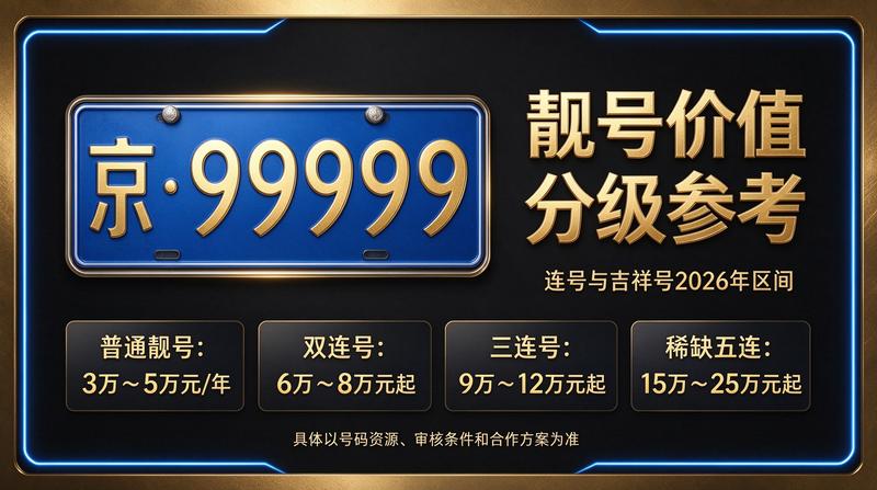 北京京牌租赁服务中心办公室环境